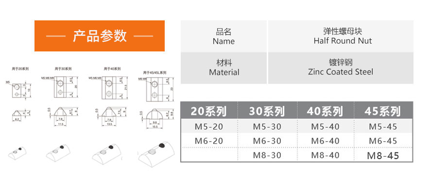 HY-彈性螺母塊1.jpg