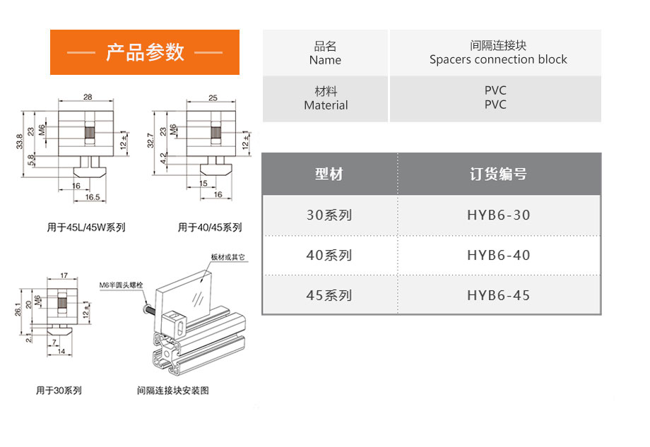 HY間隔連接塊1.jpg